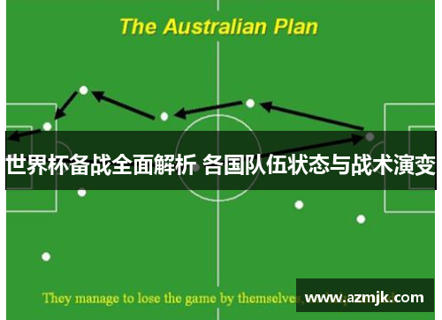 世界杯备战全面解析 各国队伍状态与战术演变